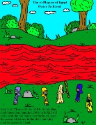 The 10 Plagues of Egypt Clipart and Sunday school lessons